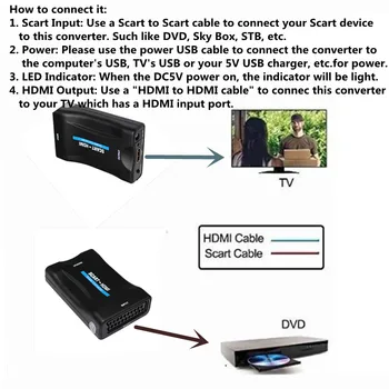1080P Hdmi Į HDMI Konverteris Audio Video Adapteris HDMI į HDMI HDTV Sky Box, STB Smartfon HD TV, DVD Naujausias