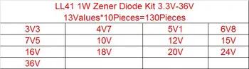 130pcs LL41 SMD Zener diodas RINKINYS 1W 3V3-36V 13 Vertybes *10vnt= 130pcs ZM4728A ZM4732A ZM4733A ZM4737A ZM4740A ZM4742A