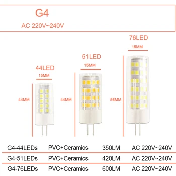 1pcs/5vnt LED Lemputė G4, G9, led lemputės, šviesos srautą galima reguliuoti AC/DC 12V 3W 220V 6W 10W COB SMD LED G4, G9 Keramikos Pakeisti Halogeninės Šviesos Liustra