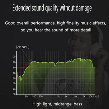 2/3/5m Vyrų Vyrų 3.5 mm Jack AUX Audio Stereo Ausinių Pratęsimo Kabelis, 3.5 mm Papildomas Laidas iPhone Ausinės Automobilinis Garsiakalbis