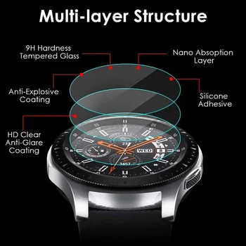 2vnt Apsauginis Stiklas Huawei Žiūrėti GT 2 46mm Grūdintas Stiklas huawei GT2 juosta Smartwatch priedai Screen Protector Filmas