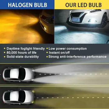 2vnt Automobilių H1 COB LED Žibintų Hi/Lo Šviesos Tolimosios Šviesos Žibinto Lemputė Balta 6500K 1 2V-24V Rūko Lempos Lemputes Rinkinio