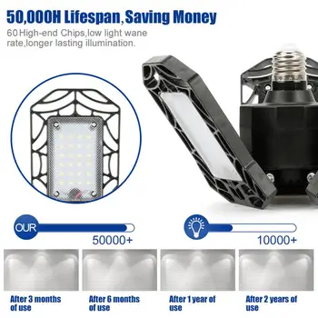 360 Laipsnių 60W Trivietis Garažas Šviesos Švytėjimas Deformuojamieji Šviesos Garažo Patalpų Lengvosios Premium 6000 Liumenų LED Šviesos dirbtuvės lempa LED