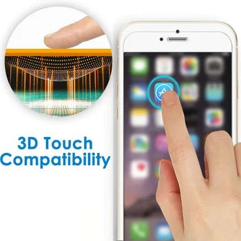 3pcs Nano Apsauginė Plėvelė iPhone 8 7 6 Plius 5s 5 SE 2020 