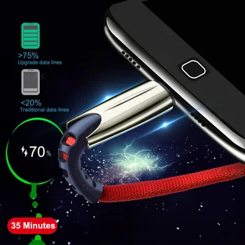 5A USB C Tipo Greito Įkrovimo Kabelis USB C duomenų Laidas Telefono Įkroviklis Samsung S8 S9 Pastaba 9 8 Huawei P20 pocophone F1 Tipo C Kabelio