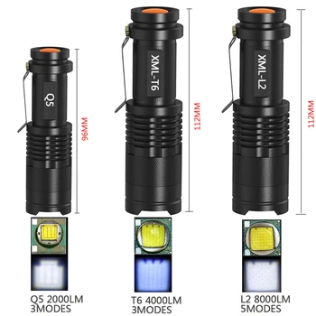 8000LM Super Šviesus Mini Led žibintuvėlis fakelas Q5/T6/L2 linterna led lanterna Zoomable žvejyba, Kempingas, Dviračių Šviesos 14500/18650
