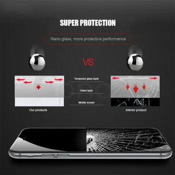 999D Lenktas Apsauginis Stiklas iPhone 6 6S 7 8 Plius 5 5S SE Screen Protector, iphone X XR XS 11 12 Pro Max Grūdintas Stiklas Atveju