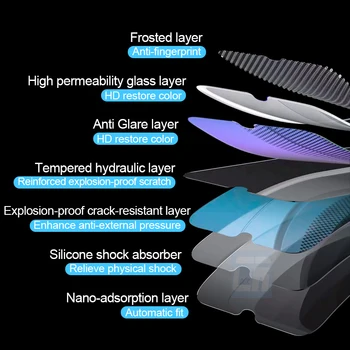 Anti-pirštų Atspaudų Matinio Grūdinto Stiklo Huawei Nova 7 SE 6 5T 4E 3 3i Y9S Screen Protector už Garbę 8X 8A 20i 10 Lite Stiklas