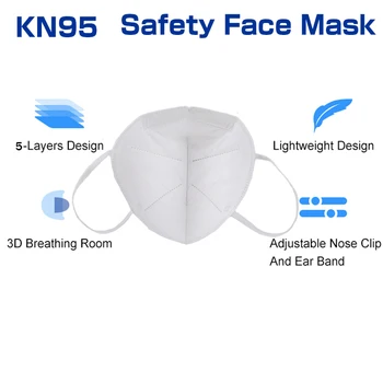 Apsauginė veido kaukė, kaukė KN95 kaukės CE mascarilla Filtravimo Burną Kaukės Kvėpuojantis 95% filtravimo Kovos su gripo mascarillas