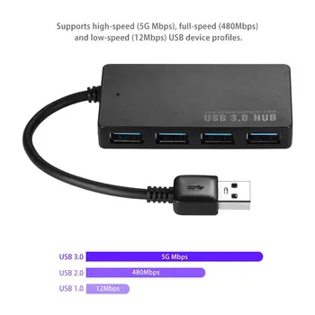 Black Ultra-plonas 4-port USB 3.0 HUB Didelės Spartos Indikatorius, USB Hub Multi-prietaisas Nešiojamas Kompiuteris