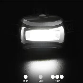 COB LED Mini priekinis žibintas atsparus Vandeniui Žibintai Žibintuvėlį, Fakelą, Lauko Kempingas Kišenėje Šviesos 3/4 Režimai Galvos Lanterna, Naudojant 3*AAA