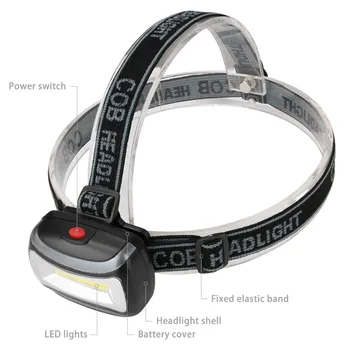 COB LED Mini priekinis žibintas atsparus Vandeniui Žibintai Žibintuvėlį, Fakelą, Lauko Kempingas Kišenėje Šviesos 3/4 Režimai Galvos Lanterna, Naudojant 3*AAA