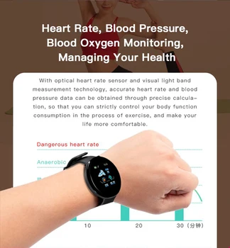 D18 Smart Žiūrėti Sporto Laikrodžiai Širdies ritmo Monitorius Kraujo Spaudimą, Kraujo Deguonies Matavimo, Skirtų 