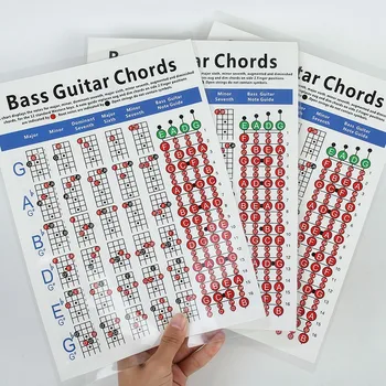 Elektrinio Boso Gitaros Styga 4 Diagrama Styginių Gitaros Styga, Grojimas Diagrama Naudotis Schema Mažas