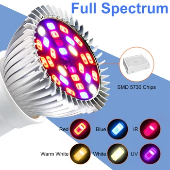 Fito Lempa Led Full spectrum ES MUMS Kištuku LED Grow Light E27 Augalų Auginimo Lempos Fitolamp Patalpų Želdinimo Gėlė Auga Palapinę Lauke