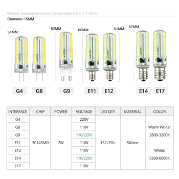 Foxanon G9 G4, Led Lemputė Lemputės E14 E11 E12 E17 G8 Pritemdomi LED Lempos 110V, 220V Dėmesio lampada led vidaus Liustra apšvietimo