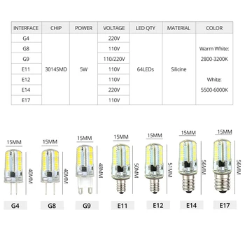 Foxanon G9 G4, Led Lemputė Lemputės E14 E11 E12 E17 G8 Pritemdomi LED Lempos 110V, 220V Dėmesio lampada led vidaus Liustra apšvietimo