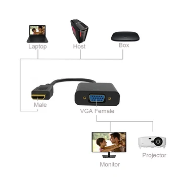 HD 1080P HDMI suderinamus Į VGA Kabelis Konverteris Vyrų ir Famale Skaitmeninis Analoginis Konverteris Adapteris Xbox PS4 Nešiojamas PC TV Tabletės