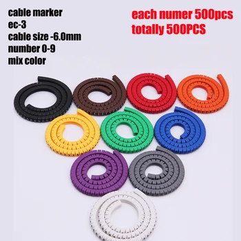 Kabelio žymėjimo etiketės, eb-0 kabelių žymėjimo skaičių nuo 0 iki 9, kabeliui, dydis 1.5-6.0 SQMM mišrios spalvos PVC kabelių žymėjimas izoliacija ženklas