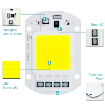 LED, COB (Chip Diodų 10W AC 220V 20W 30W 50W Augti Augalų Šviesos dėžę Pilną Spektrą Smart IC nereikia Vairuotojo DIY LED Lempos Karoliukai