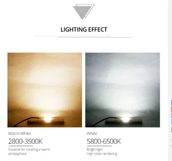 LED Lustas Karoliukai 10W 20W 30W 50W 100W Apšvietimo Diodų Lempos Šalta Balta Šiltai Balta LED Matrica, 