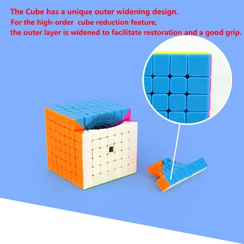 Magic Cube Greitis 3x3x3 2x2x2 4x4x4 5x5x5 6x6x6 7x7x7 Cubo Magico 2x2 3x3 4x4 5x5 6x6 7x7 Įspūdį Cube Neo kubas Žaislas, Vaikas Dovanos