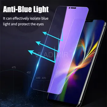 Matinis Matinis Anti UV Grūdintas Stiklas IPhone 12 Pro Max Mini 11 SE X XS XR 8 7 6 6s Plus Stabdžių Purple Blue Screen Protector