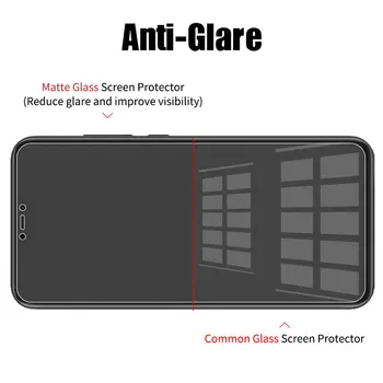Matinis Matinis Grūdintas Stiklas Xiaomi Redmi 9 Pastaba 9s 7 8 8T Pro 6 6A 7A 8A Anti pirštų Atspaudų Kino Screen Protector