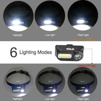 Mini COB LED Šviesų Jutiklis FunctionHeadlamp Žibintas Žibintuvėlis USB Įkrovimo 18650 Fakelas Naktį veikia Šviesos žibintai