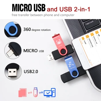 Miniseas 12 žvaigždynų, USB 