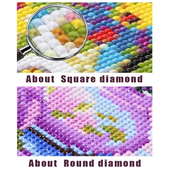 Naujas Diamond Tapybos 5D 