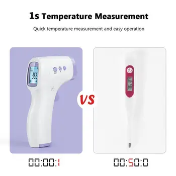 Ne-Susisiekite su Infraraudonųjų spindulių Termometras ABS Skaitmeninis Termometras Elektroninis Kaktos Kūno termometras Kūdikiui Suaugusieji