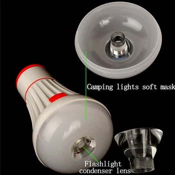 Nešiojamų Kempingas Šviesos Naudojimo AAA/18650 4Modes 6Led 3W Žibintuvėlį, Fakelą Žibintai Magnetas Kabo Lempa apšvietime Stovyklavimo Lempa