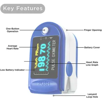 Nešiojamų Piršto Oximeter Oximetry Deguonies Prisotinimo Kraujyje Deguonies Stebi Pirštą Įrašą Širdies ritmo Monitorius Pulse Oximeter oximetro