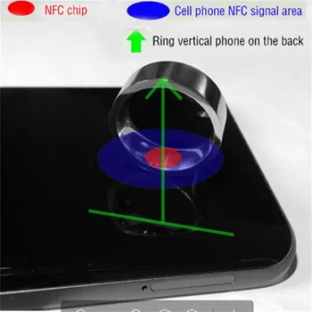 NFC Daugiafunkcinis Vandeniui Protingas Žiedo Smart Dėvėti Piršto Skaitmeninis Žiedas Didmeninė tiekėjas dropshipping