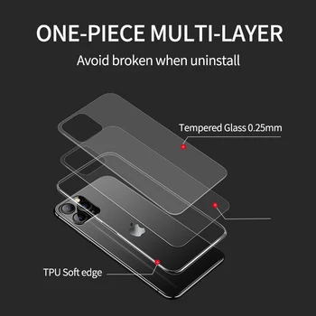 Oppselve Grūdintas Stiklas Case For iPhone 12 Mini Pro 11 Max XR XS SE Skaidrus Apsauginis Stiklas Atvejų 