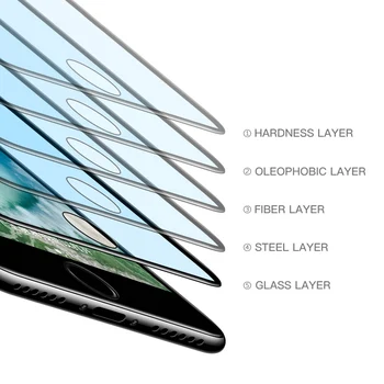 Pilnas draudimas, Lenktas Grūdintas Stiklas, iPhone, SE 2020 m. 11 Pro Max XR X XS Ekrano Apsauginė Plėvelė iPhone 11 7 8 6 6S Plus Stiklo