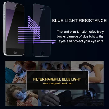 RZP Grūdinto Stiklo Apple iPhone 5S 5 SE 5C Screen Protector 9H Stabdžių Mėlyna Šviesa Apsauginės Plėvelės Stiklo 
