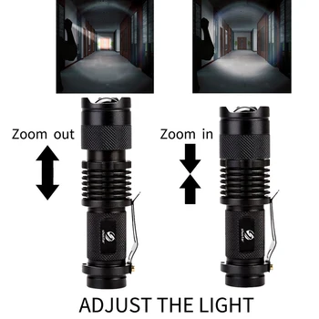 Spalvinga Vandeniui LED Žibintuvėlis Didelės Galios Mini Vietoje Lempos 3 Modeliai Zoomable Stovyklavimo Įranga Fakelas Blykstė