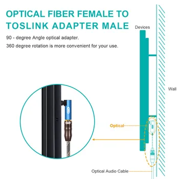 Spdif Optinė Toslink Jungtis 90 Laipsnių Optinis Audio Kabelis Adapteris Vyrų ir Moterų stačiu Kampu Stereo Garso Sukasi 360