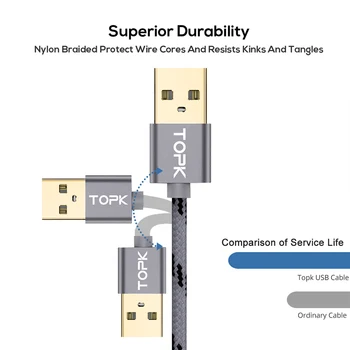 TOPK USB C Tipo Kabelį , Itin Patvarus Nailono Tinklelio Greito Įkrovimo USB C Kabelio MacBookXiaomi 4C / Letv ir t.t