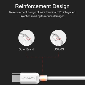 USAMS USB Kabelis iPhone, Apple X 8 7 6 6s Plus Greito Įkrovimo sinchronizuoti Duomenų kabelis Apšvietimo Mobiliojo Telefono Įkroviklio Laido Adapteris