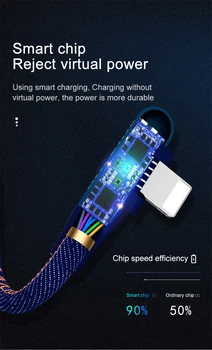 USB laidas trumpas nešiojamų iphone 6 įkrovimo linija 0,25 m 0.09 m 1m greitai įkrauti 90degree galios banko įkroviklis butas mini kabelis