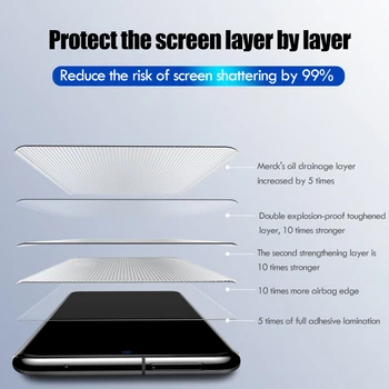 Uv Skystą Padengti Grūdinto Stiklo Samsung Galaxy S8 S9 S10 S20 Plius Screen Protector For Samsung Note 10 Ir 9 8 Stiklas