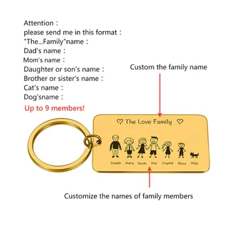 Šeimos Meilė Keychain Individualų Pavadinimas Asmeninį paketų prižiūrėtojų raktinę Dovana Jam Tėvai Vaikai Maišelį, Žavesio Šeimos Narys Dovana